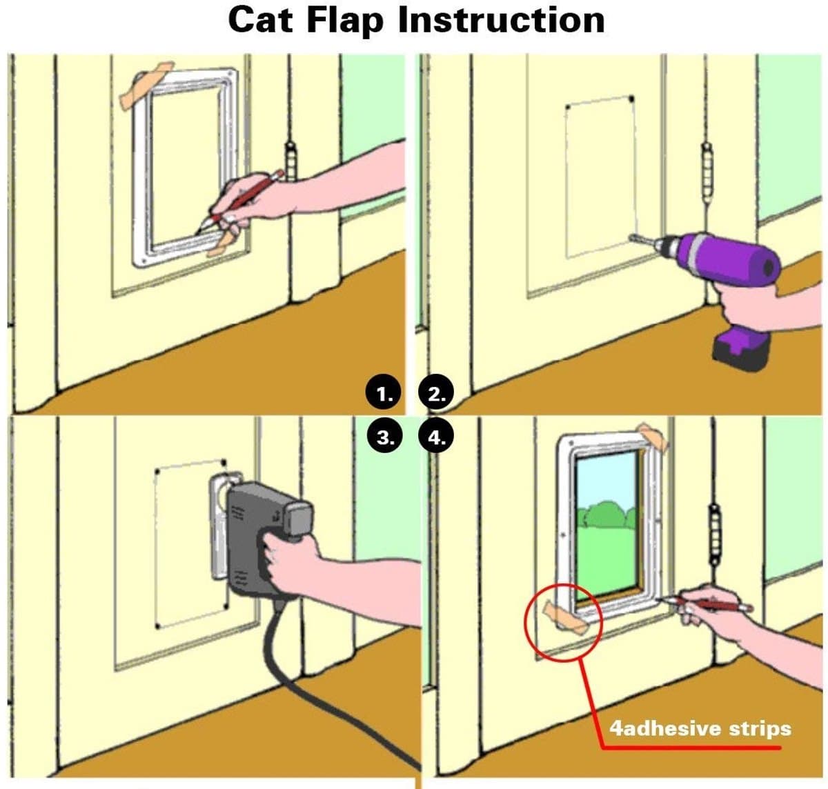 Dailygoods- Kattenluik Weerbestendig - Kattenluik met microchip - Kattenluik binnendeur - Kattenluik met chipherkenning - Kattenluik voor puppy en kitties - Duurzaam ABS-materiaal - Hondenluik thumbnail 3