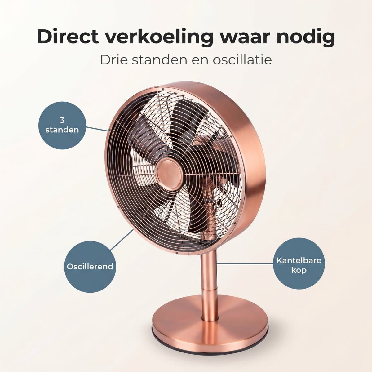 Lomera Tafelventilator 30cm - Bureauventilator met 3 Snelheden - Oscillerend en Kantelbaar - Tafel Ventilator met Draaifunctie - Mini Ventilator voor Kantoor Slaapkamer en Woonkamer thumbnail 2
