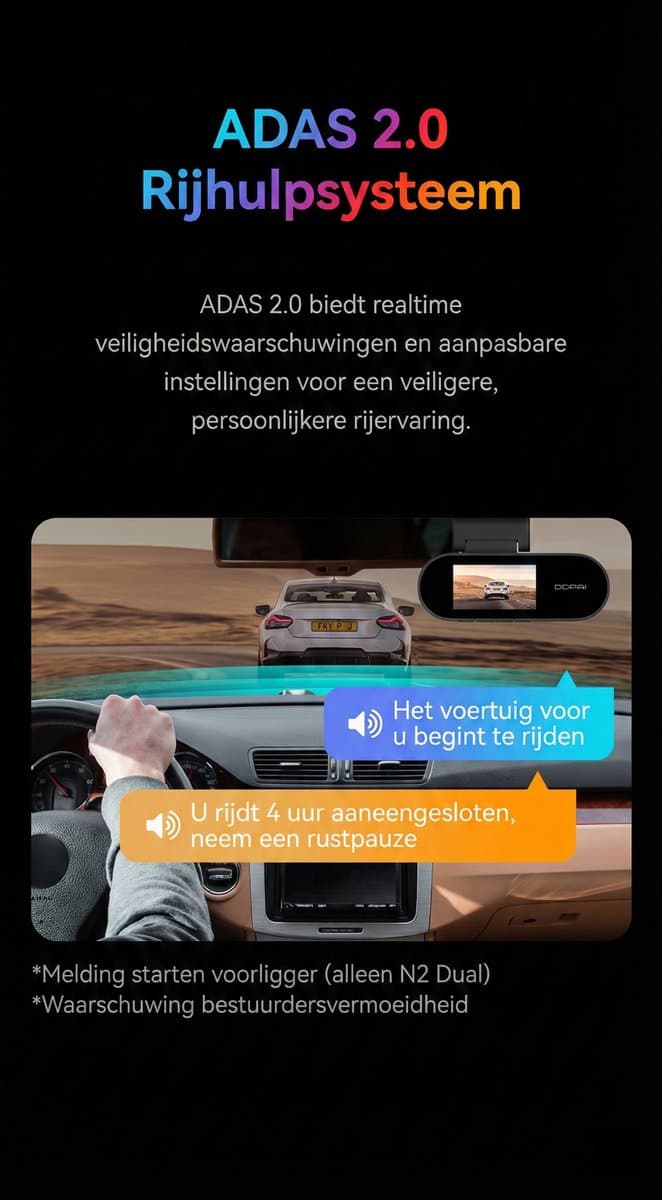 Dashcam Auto Camera Voor en Achter - 4K Beeld - met 64GB SD Kaart - GPS - DDPAI N2 thumbnail 6