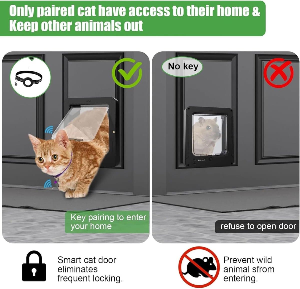 Slimme Kattendeur - Huisdierluik - Selectieve Toegang - Microchip Gestuurd - 4-voudig Slot - Zwart thumbnail 5