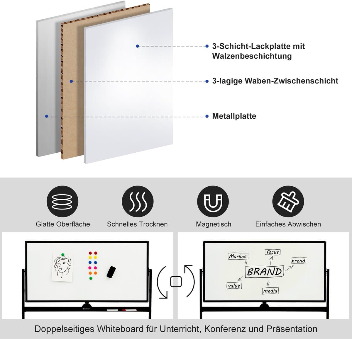 COSTWAY Mobiel whiteboard, 120 x 60 cm, dubbelzijdig magnetisch whiteboard met standaard en wielen, droog afwasbaar, verstelbaar whiteboard incl. accessoires voor thuis, kantoor en school, zwart thumbnail 4