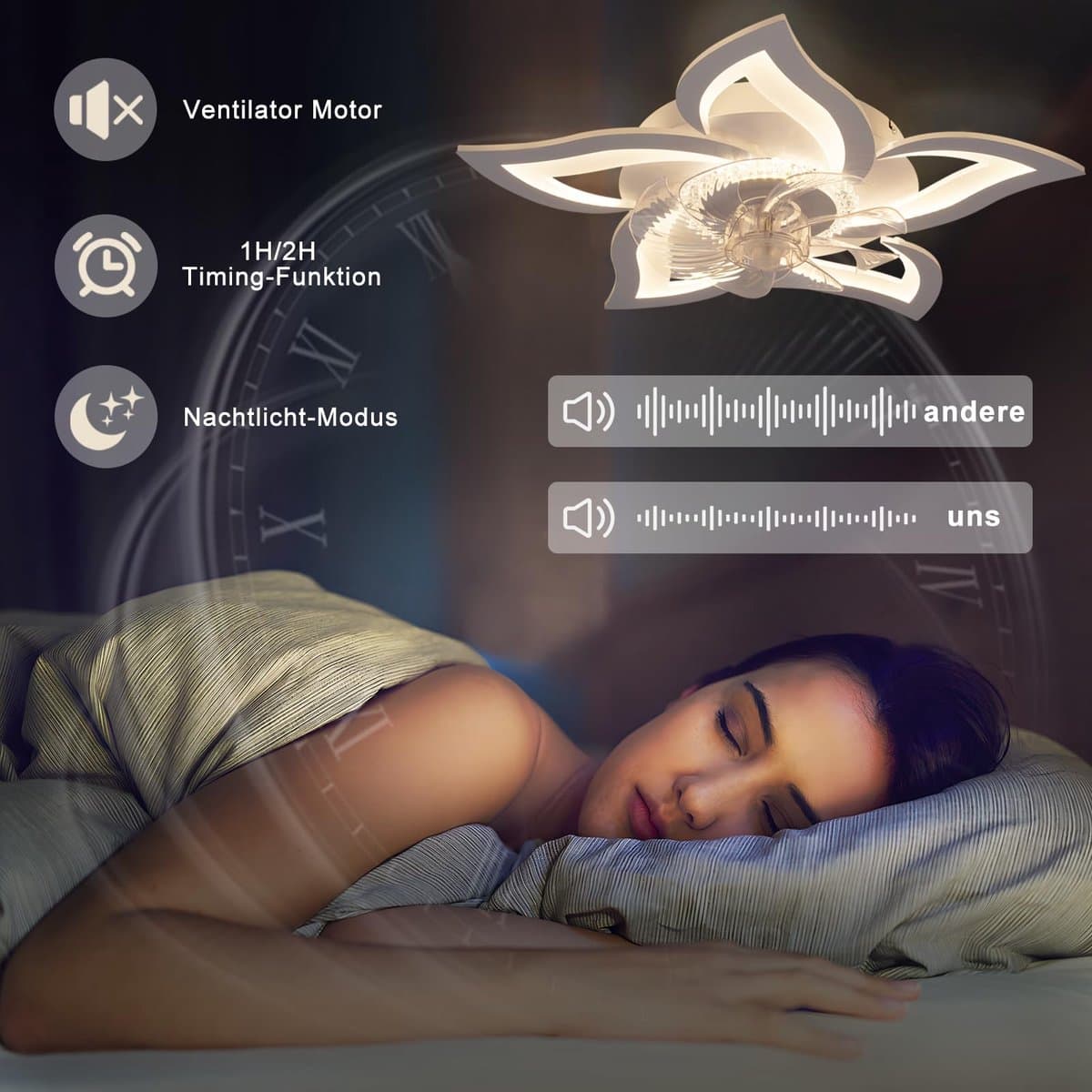 Glitzerlife - Plafond ventilator met verlichting - Dimbare LED ventilator lamp plafond - Stille plafondventilator - 3 kleurtemperaturen - 6 windsnelheden - Timer & nachtmodus - Ø62cm - Wit - Plafondlampen met ventilator woonkamer slaapkamer thumbnail 5