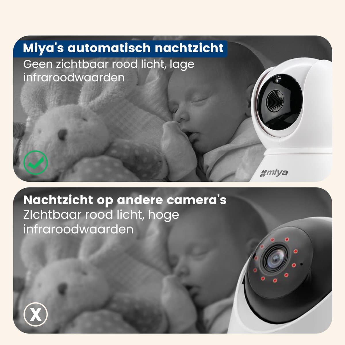 Miya M35 Babyfoon - Babyfoon met camera - Op afstand bestuurbaar - Video & Audio - Baby monitor thumbnail 8