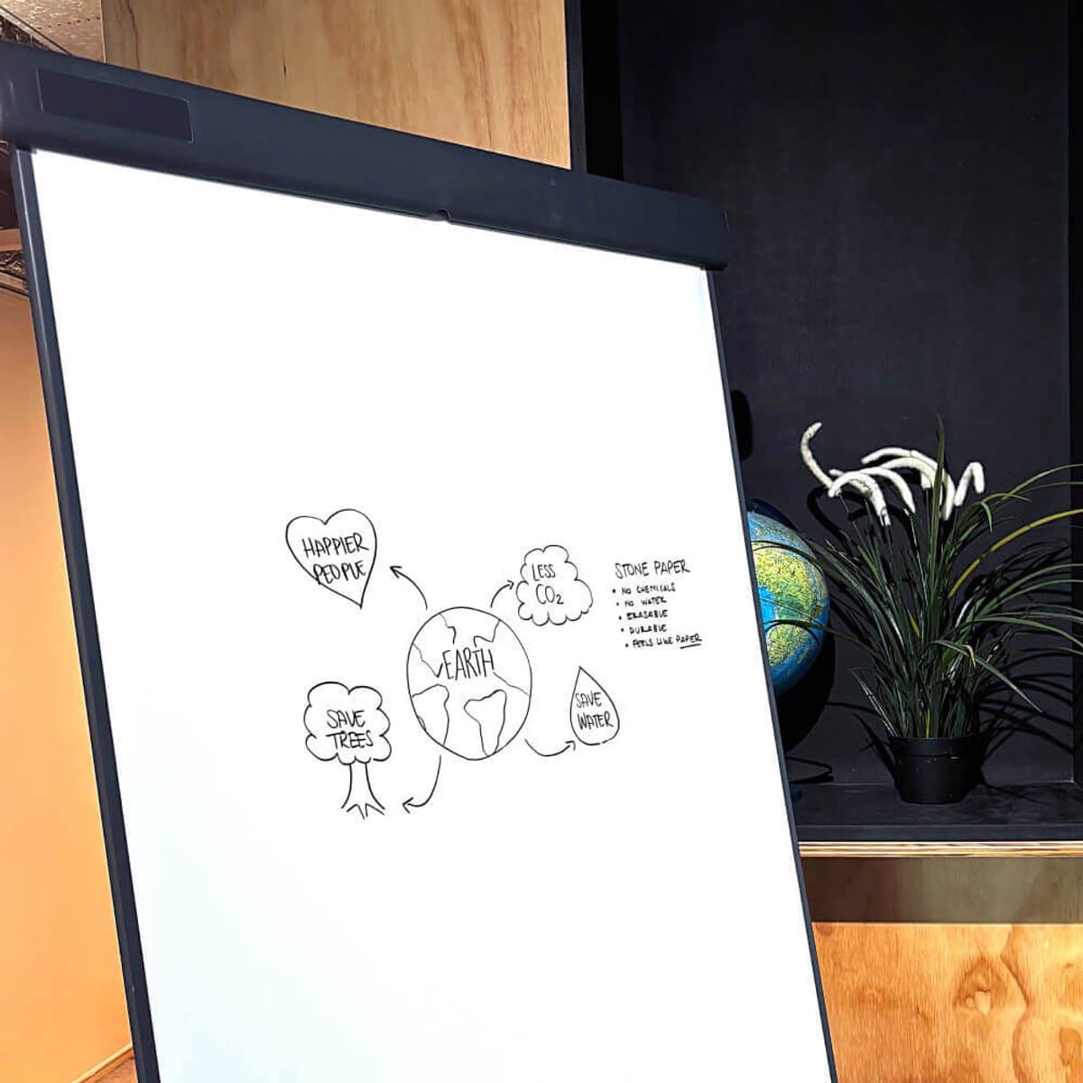 MOYU Uitwisbaar flipoverpapier van steenpapier - Ruitjes & blanco - 65 × 100 cm - 5 vellen thumbnail 8