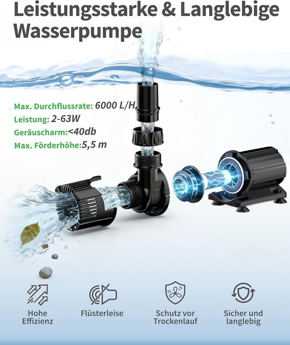 POPOSOAP 300C Watervalset voor vijvers-30 cm roestvrijstalen uitloop-6000 l/u 24V DC-pomp met ledverlichting-alles-in-één voor tuinvijvers-zwembaden en kleine tuinen[Energieklasse B] thumbnail 4