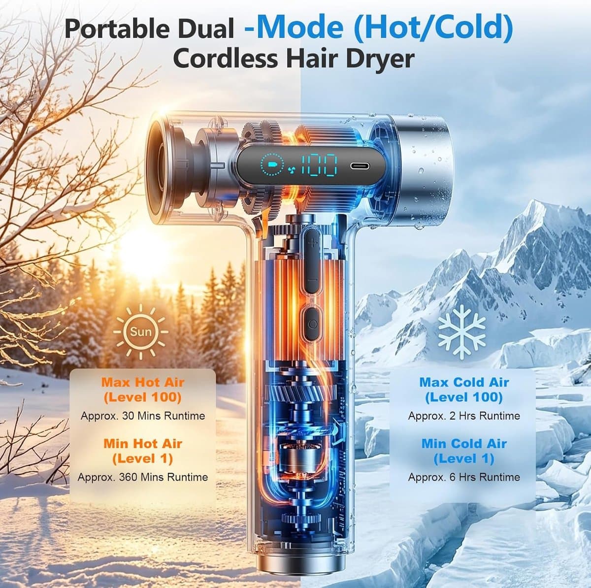 Thijox - Professionele Draadloze Reisföhn met 27000mAh Accu - 100 Temperatuur- en Snelheidsstanden - Draagbare Föhn met Digitaal Display voor Kamperen thumbnail 2