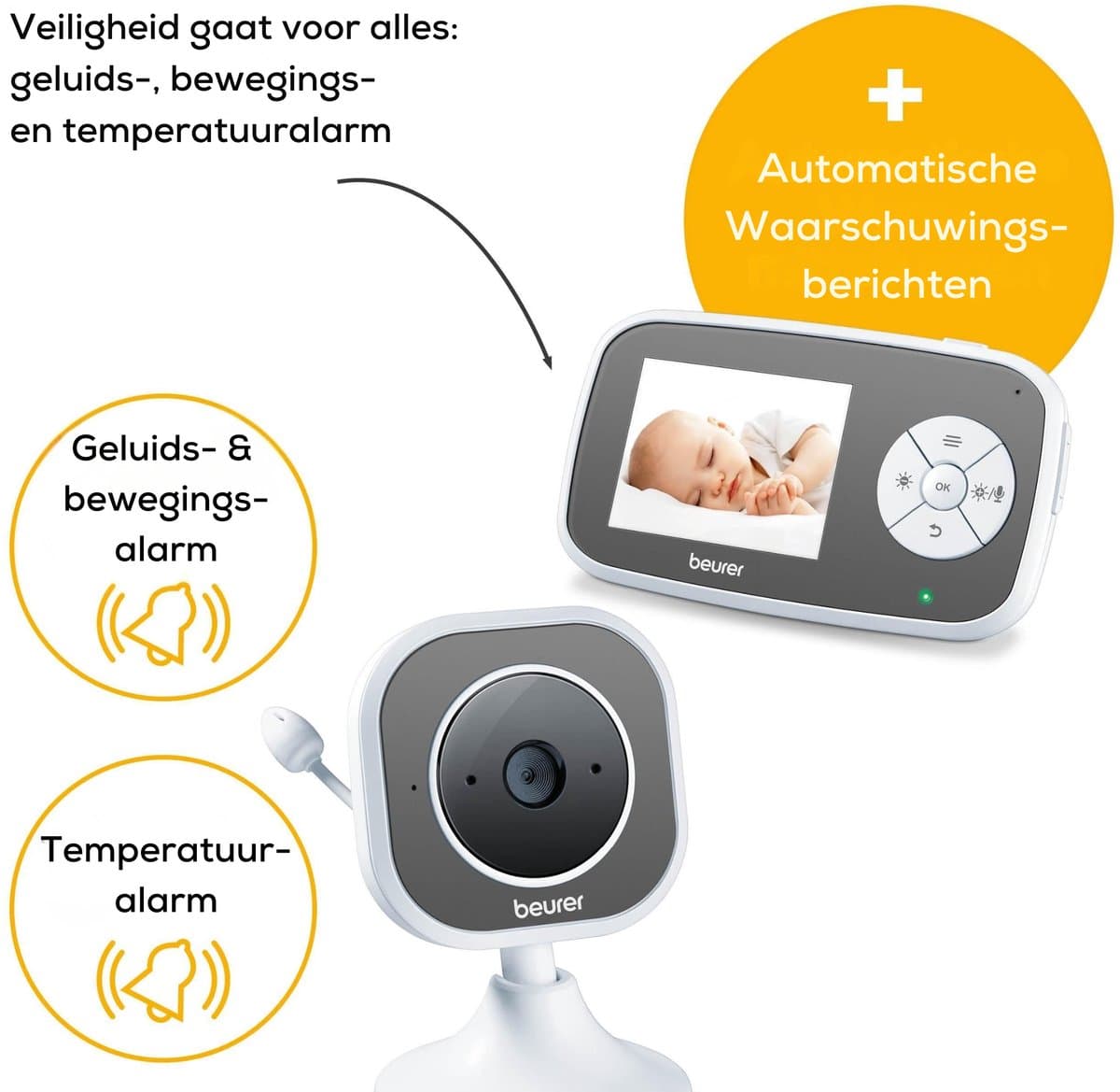 Beurer BY 110 Video Babyfoon - Ouderunit/XL beeldscherm & camera - Digitale wireless verbinding - Bereik tot 300 meter - Nachtzicht - Digitale zoom - Intercom - Liedjes - Diverse alarmen - Timer - Eco+ - 3 Jaar garantie thumbnail 7