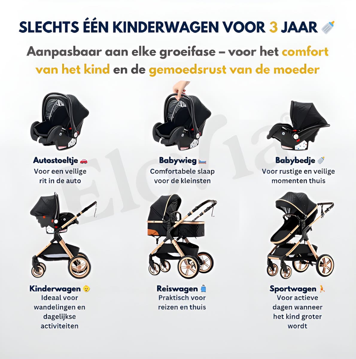 Kinderwagen 3 in 1 Zwart - incl. Àutostoel - 0-25kg - Luiertas- XXL - Buggy 3in1 - Verstelbare duwstang - Opvouwbaar - Wandelwagen - XXL zonnekap - Rubberen wielen - Reiswieg- 8 cadeaus- Elovia thumbnail 6