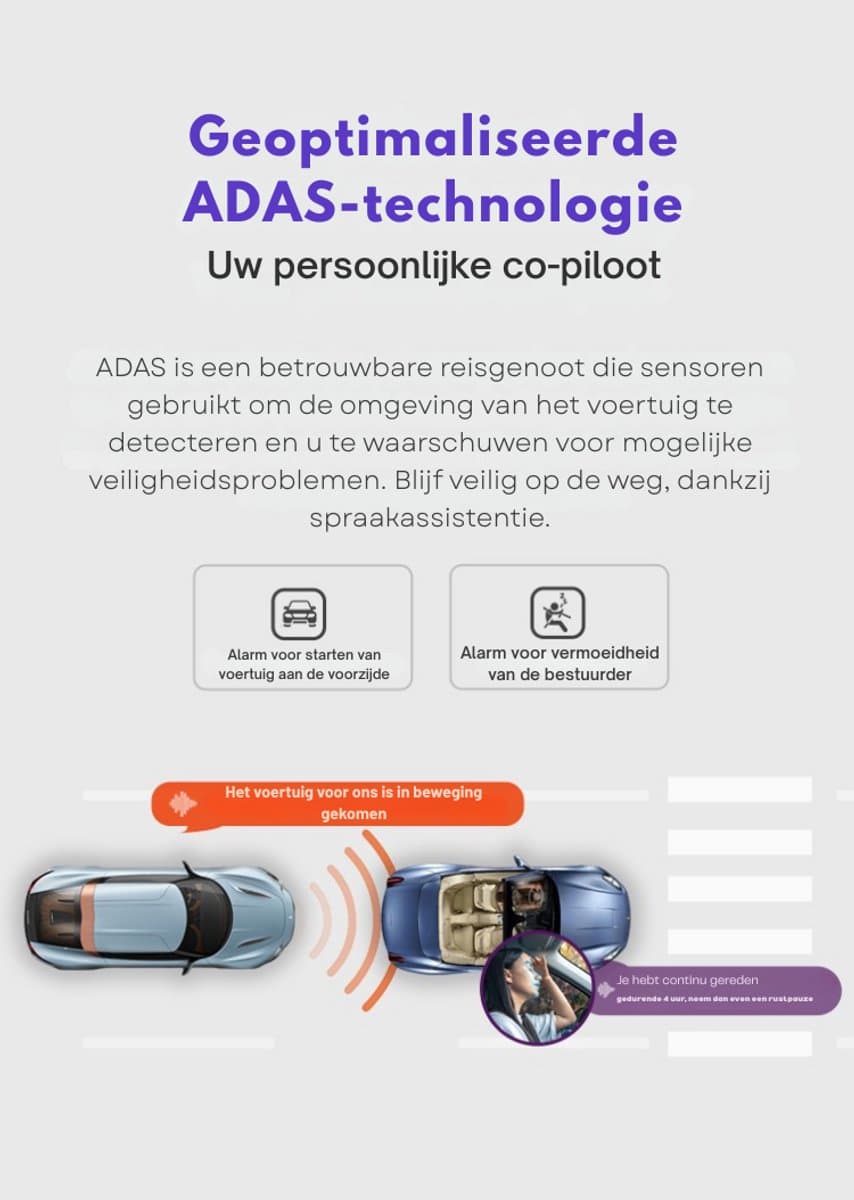 Dashcam Auto met Voor en Achter Camera - 4K HD Beeld - GPS - DDPAI thumbnail 5