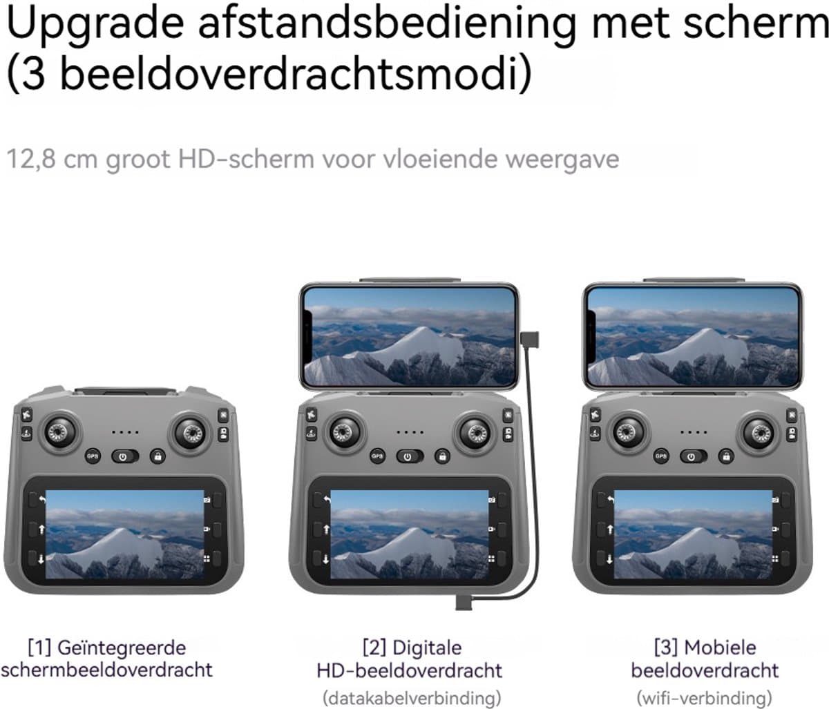 Gloovon® Drone met Camera & Scherm - GPS & Obstakelvermijding - 2 Accu's & 72GB Opslag - Borstelloze Motor - 1080p Full HD thumbnail 7