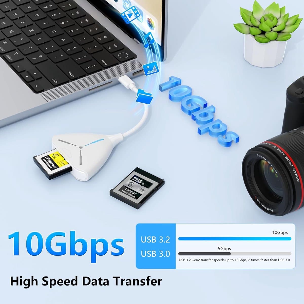 CFexpress Kaartlezer - Geheugenkaartlezer USB-C - Snelle Data Overdracht - 10 Gbps Snelheid - Compact Ontwerp - Wit thumbnail 5