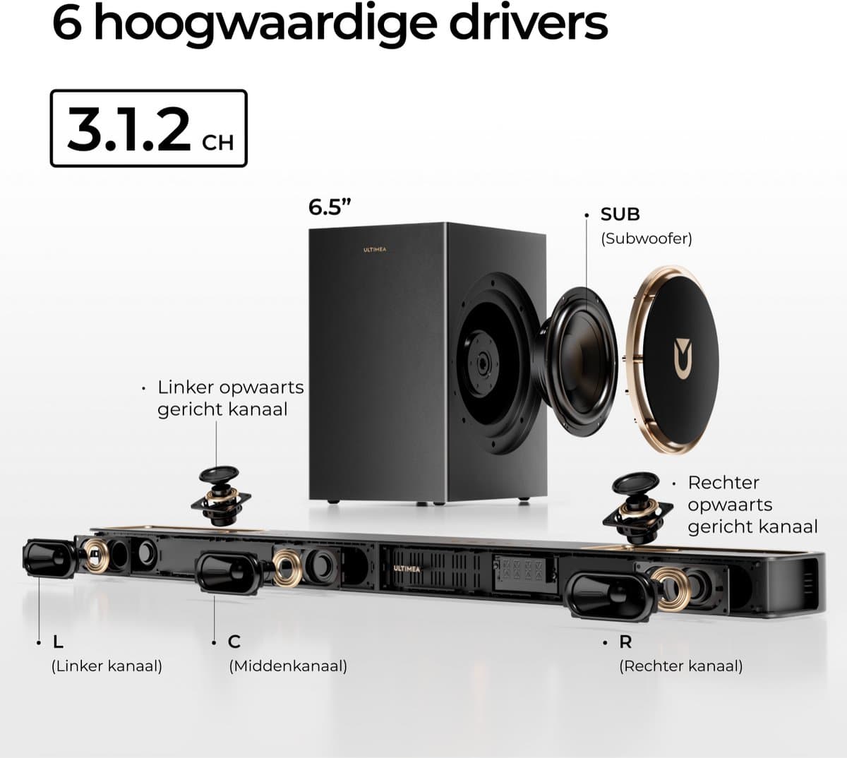 ULTIMEA Skywave Serie - 3.1.2 Systeem met Dolby Atmos en 6,5" Subwoofer, App Bediening, Soundbar Zwart thumbnail 4