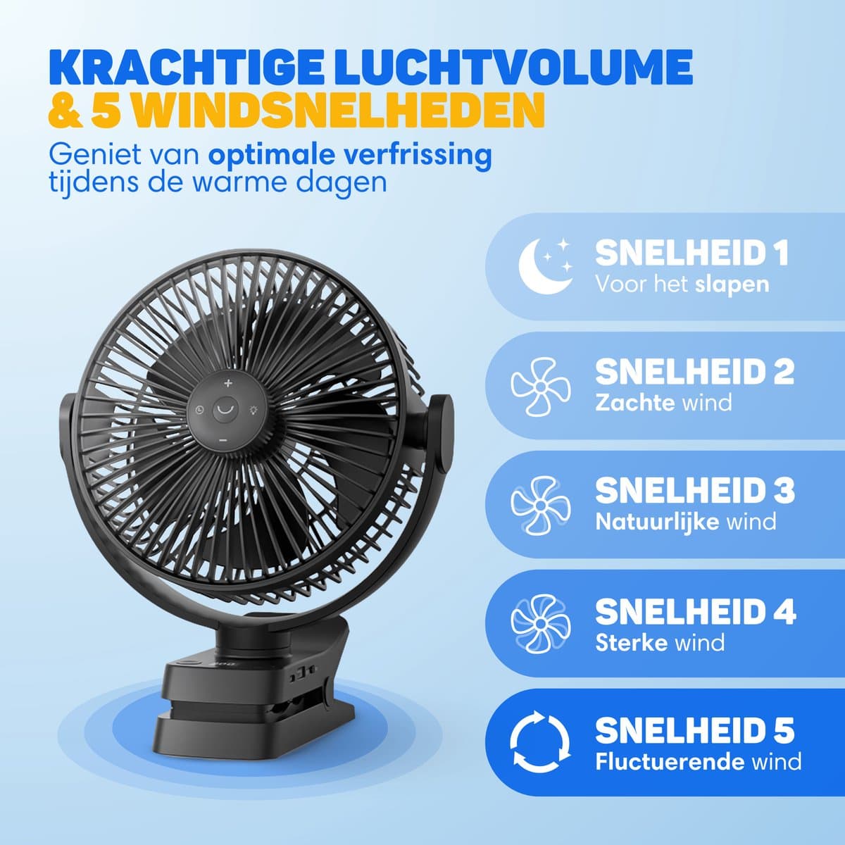 Vulpes Goods® Tech - Tafelventilator MAX - Ventilator - Oplaadbaar & Draadloos - Stille USB Ventilator met Afstandsbediening - 5 Snelheden & Verlichting - Ultra Stil - 12000 mAh & Powerbankfunctie - Zwart thumbnail 2