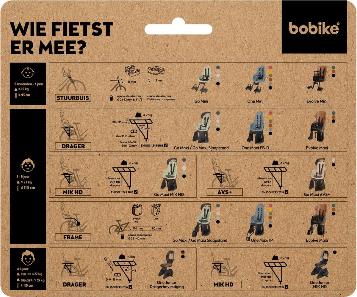 Bobike One Maxi E-BD/bagagedragermontage - Olive Green - fietsstoeltje - kinderzitje - achterzitje - fietszitje - voor achterdrager van een fiets of e-bike thumbnail 2