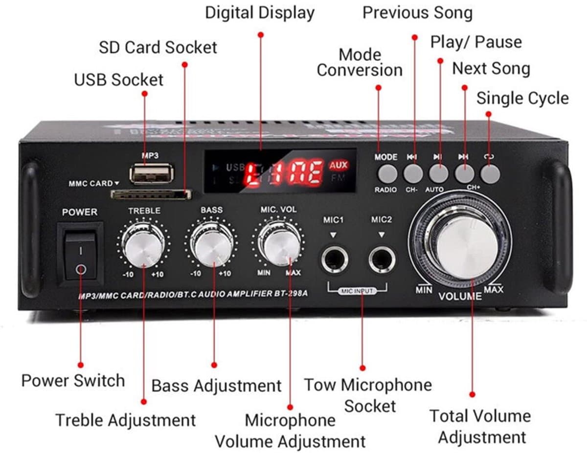 Versterker Stereo HiFi - Bluetooth 5.0 - HIFI Bluetooth Power Amplifier - Audio Versterker - Versterker - Stereo Versterker - Amplifier - Versterkers - FM-radio - SD/USB-kaartingang - LCD-scherm thumbnail 6
