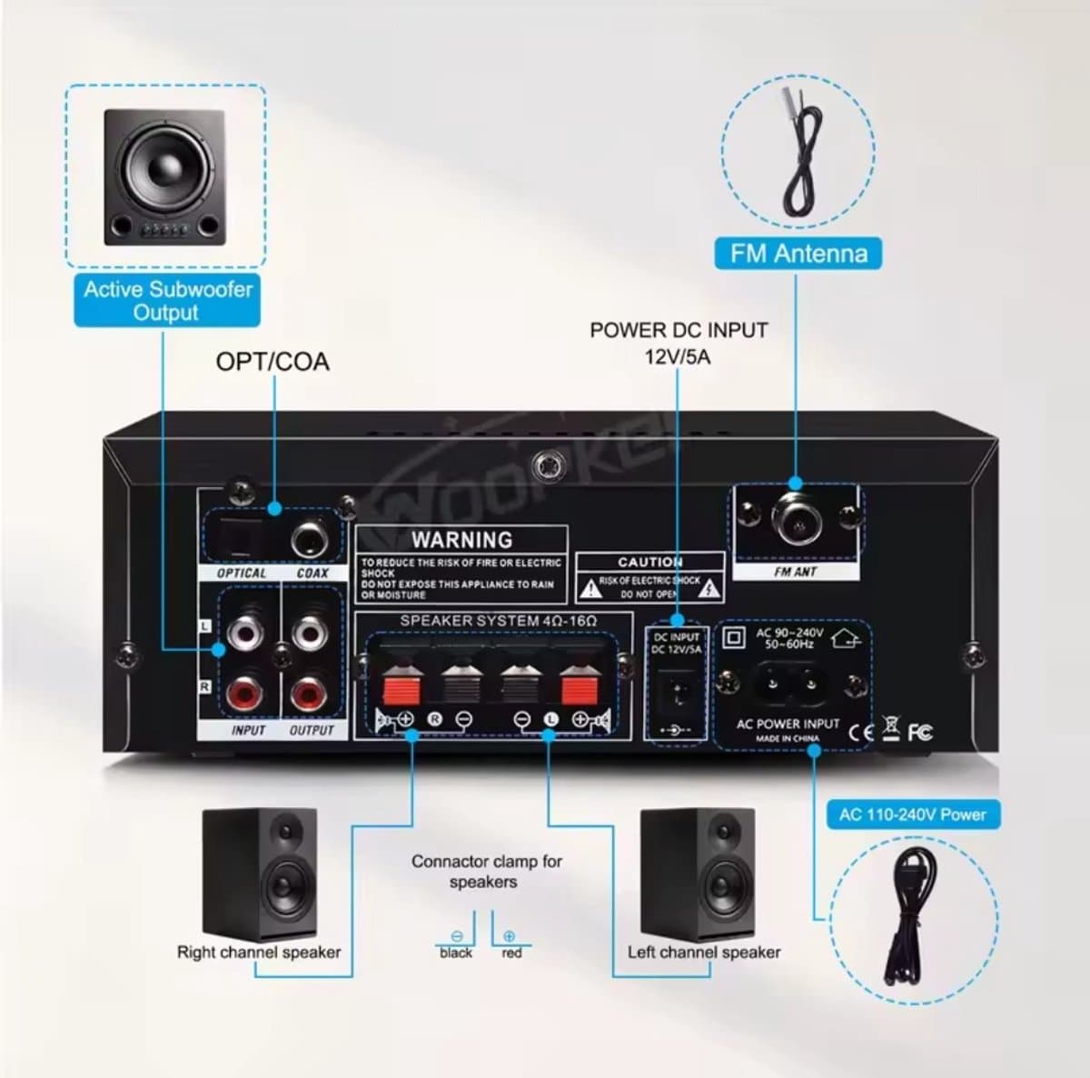 HIFI Bluetooth Power Amplifier | 900W | Digitale Versterker | Stereo Surround | Mediaspeler | Karaoke thumbnail 5