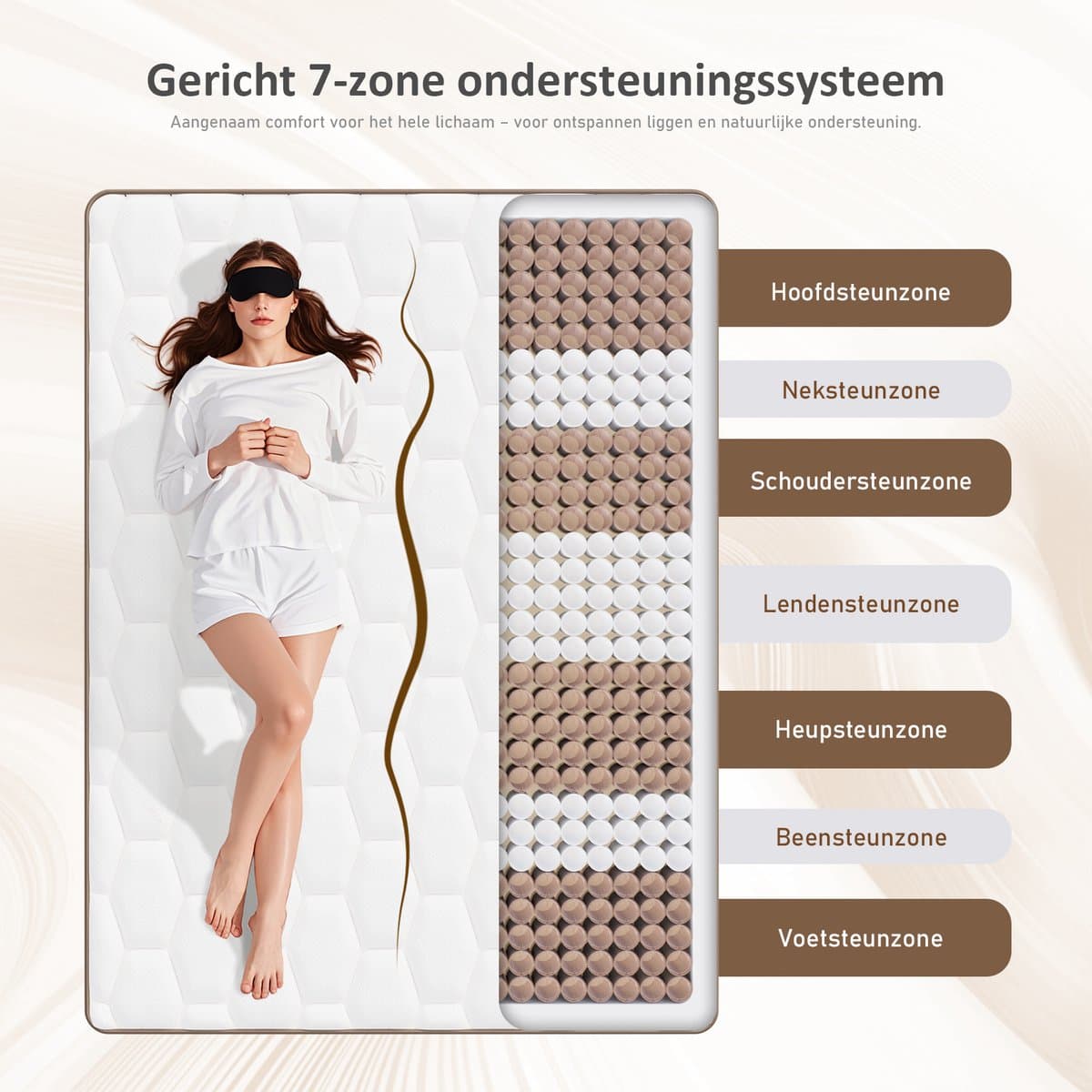 ROYGBIV Matras 160x200 – 25 cm Pocketveringmatras – 7 Zones – Orthopedisch – HR Koudschuim – OEKO-TEX Gecertificeerd – Medium - BruinHardheid thumbnail 6