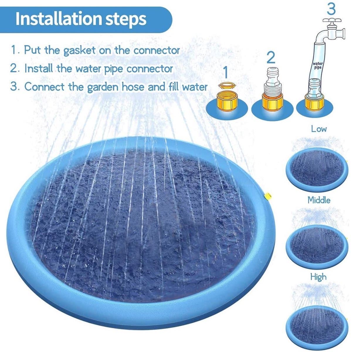 WVspecials Hondenzwembad 200cm - Verkoeling hond - waterspeelgoed buiten - watersproeier speelgoed - hondenspeelgoed- afkoeling hond - afkoelen - zwembad - speelzwembad - babyzwembad - opblaasbaar - outdoor koelmat hond - honden speelgoed thumbnail 3