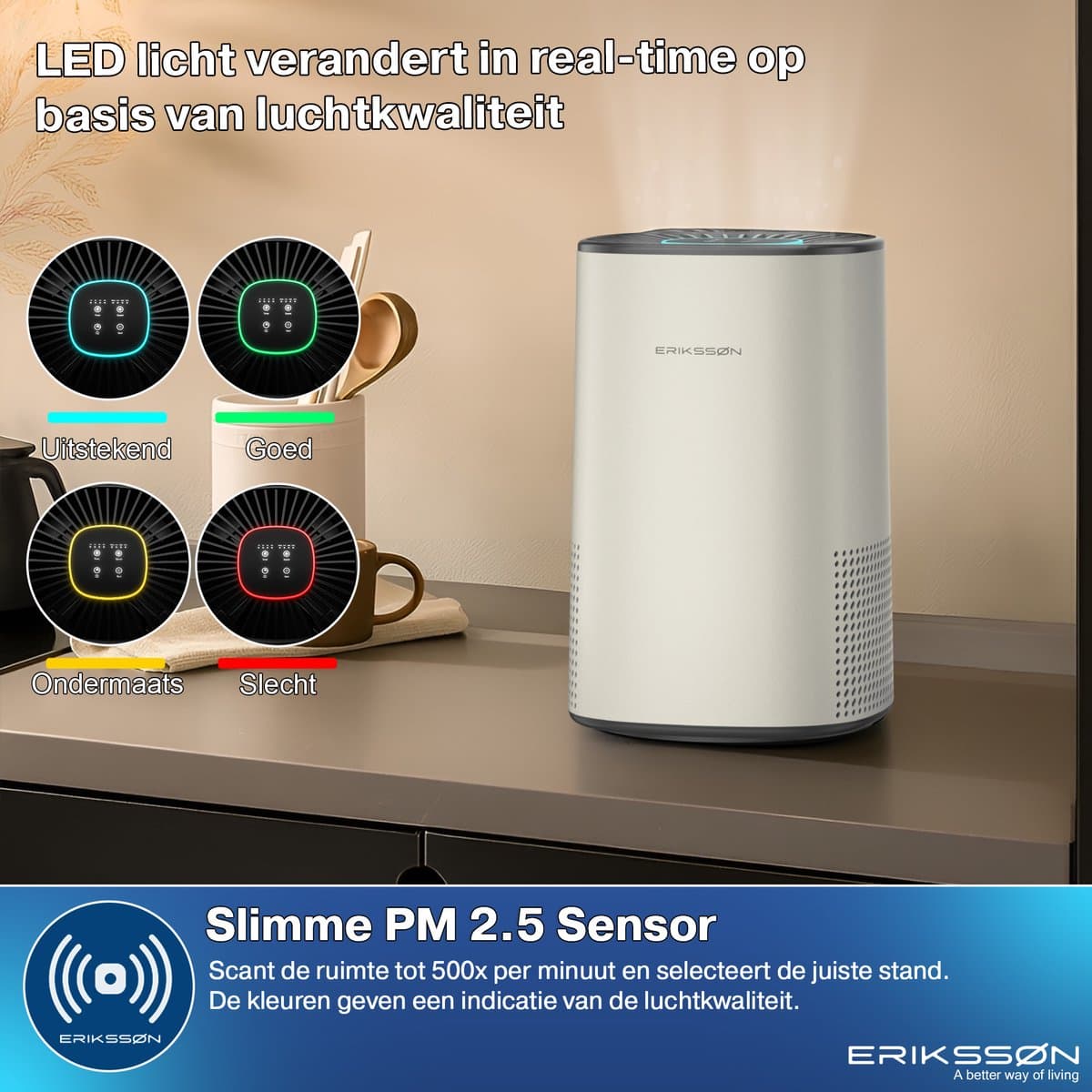 Erikssøn Luchtreiniger Elite - HEPA-14 Filter - Wit - 240 m3/u - Vermindert Stof En Pollen - Met Hepa Filter - Met Ionisator - Air Purifier - Clean Air thumbnail 4