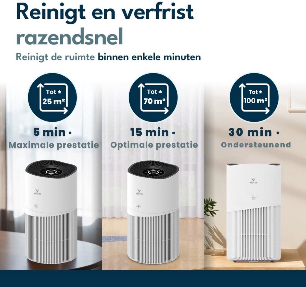 Vibrix PureFlow70 Luchtreiniger / Air Purifier – HEPA H13 + koolstoffilter – 468 m³/u – Voor kamers tot ca. 70 m² – Ionisator – App-bediening – Zeer stil met slaapstand – Luchtkwaliteitindicator thumbnail 2