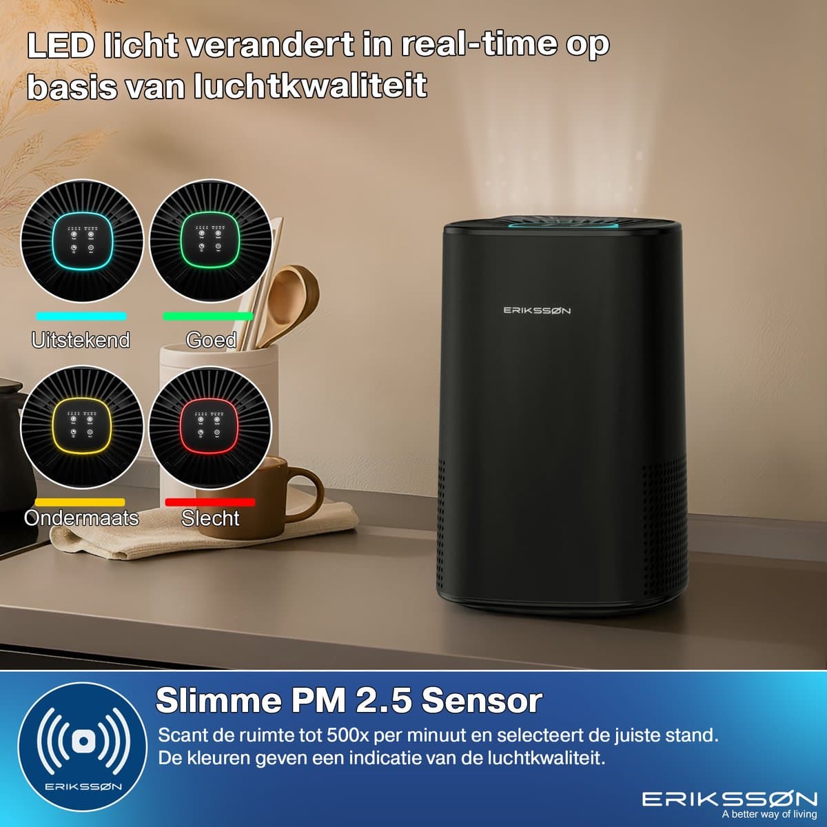 Erikssøn Luchtreiniger Air Purifier Elite - 2x HEPA-14 Filter - Zwart - 240 m3/u - Vermindert Stof En Pollen - Met Hepa Filter - Met Ionisator thumbnail 4