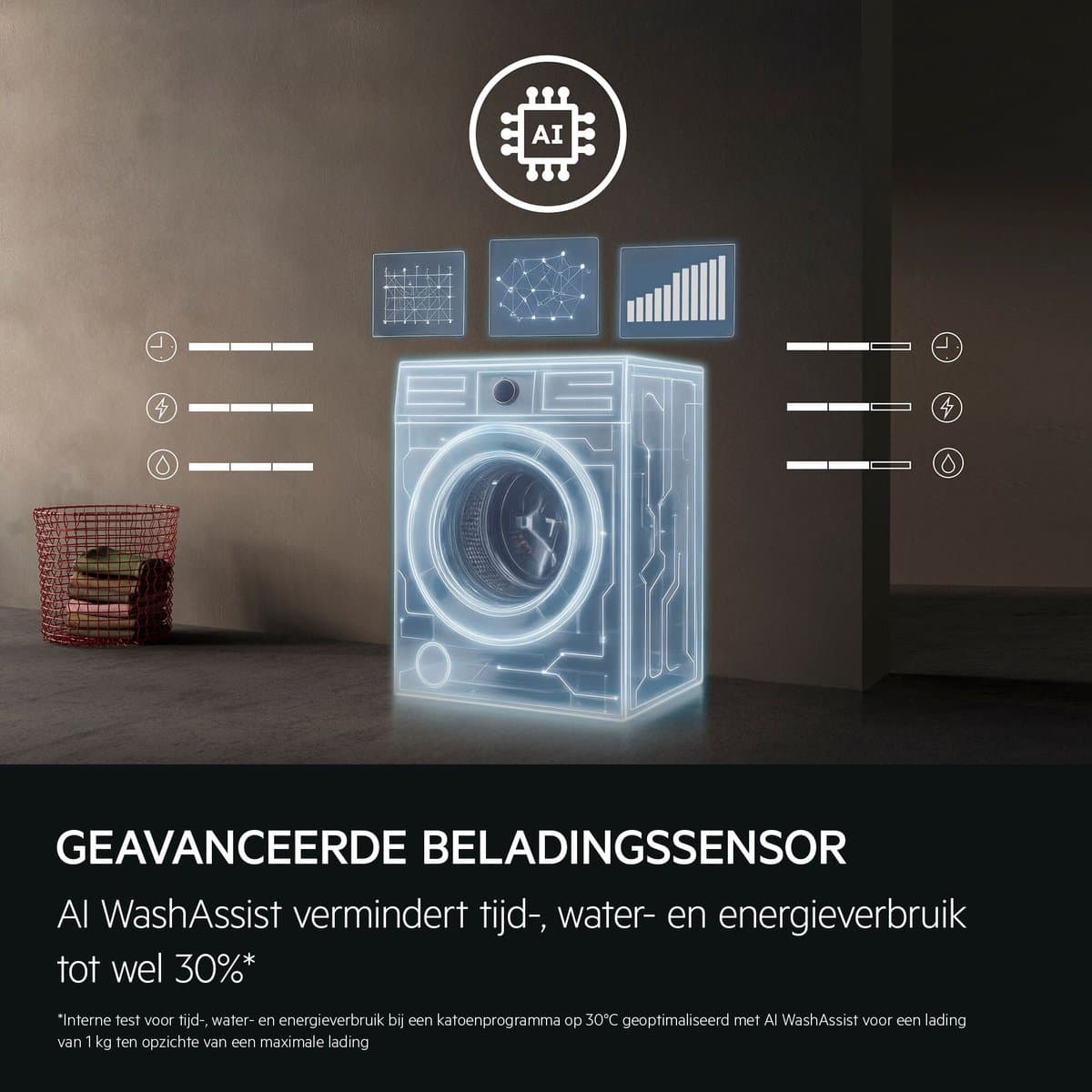 AEG LF6E94BB4 6000 ProSense® - Wasmachine - Energielabel A - 1400 toeren - 9 kg thumbnail 3