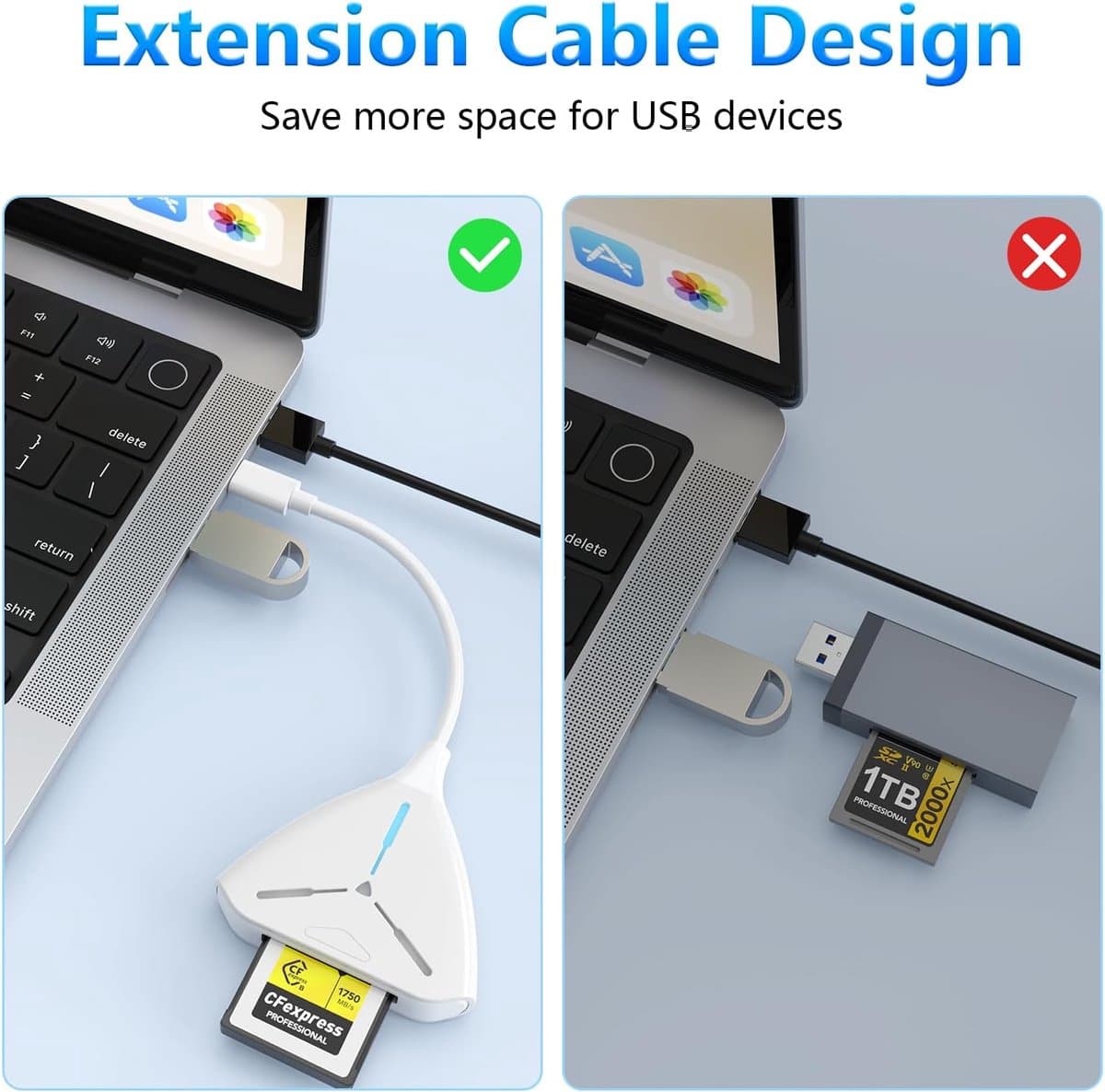 CFexpress Kaartlezer - Geheugenkaartlezer USB-C - Snelle Data Overdracht - 10 Gbps Snelheid - Compact Ontwerp - Wit thumbnail 7