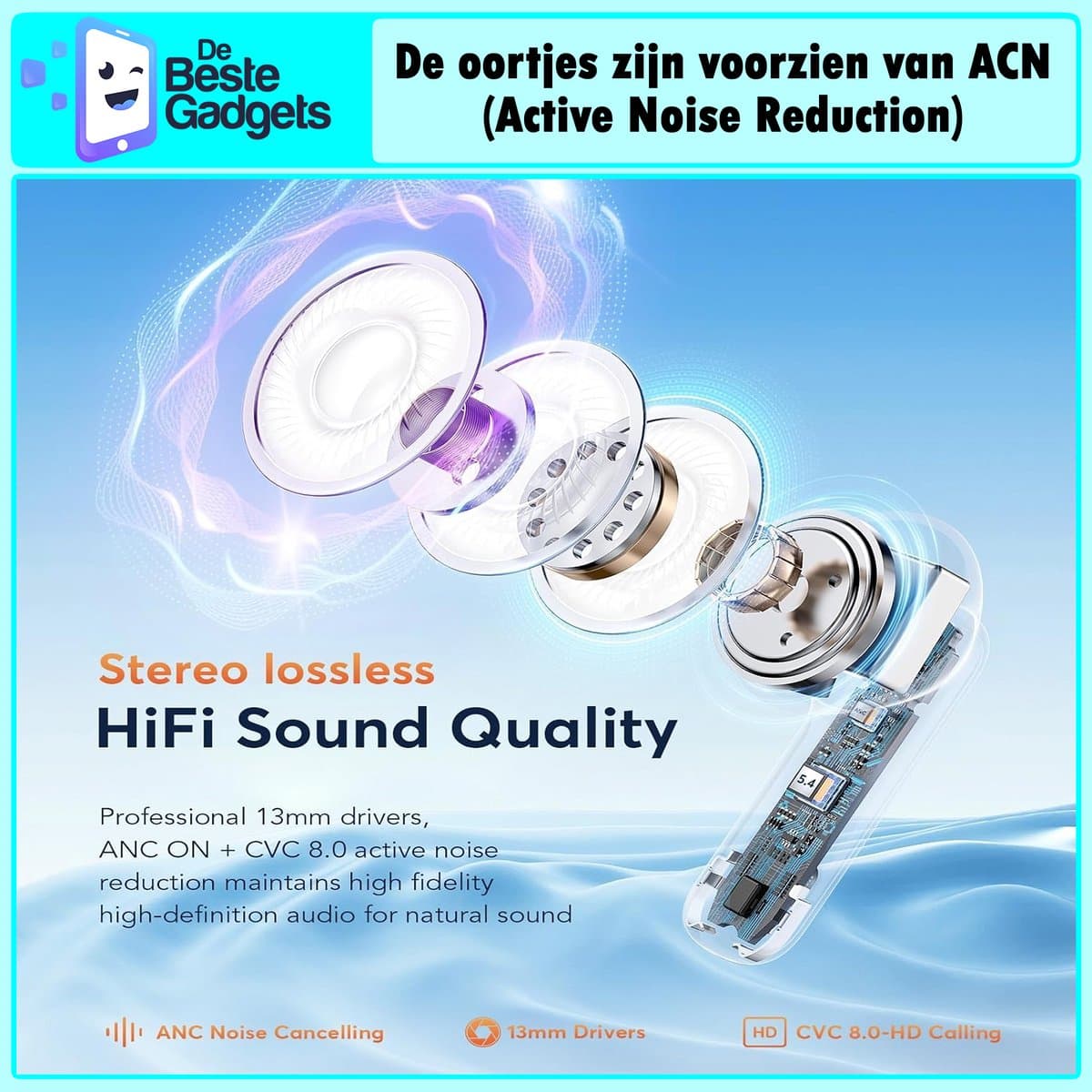 De Beste Gadgets Draadloze Oordopjes Bluetooth 5.4, 50u, IPX7 thumbnail 3