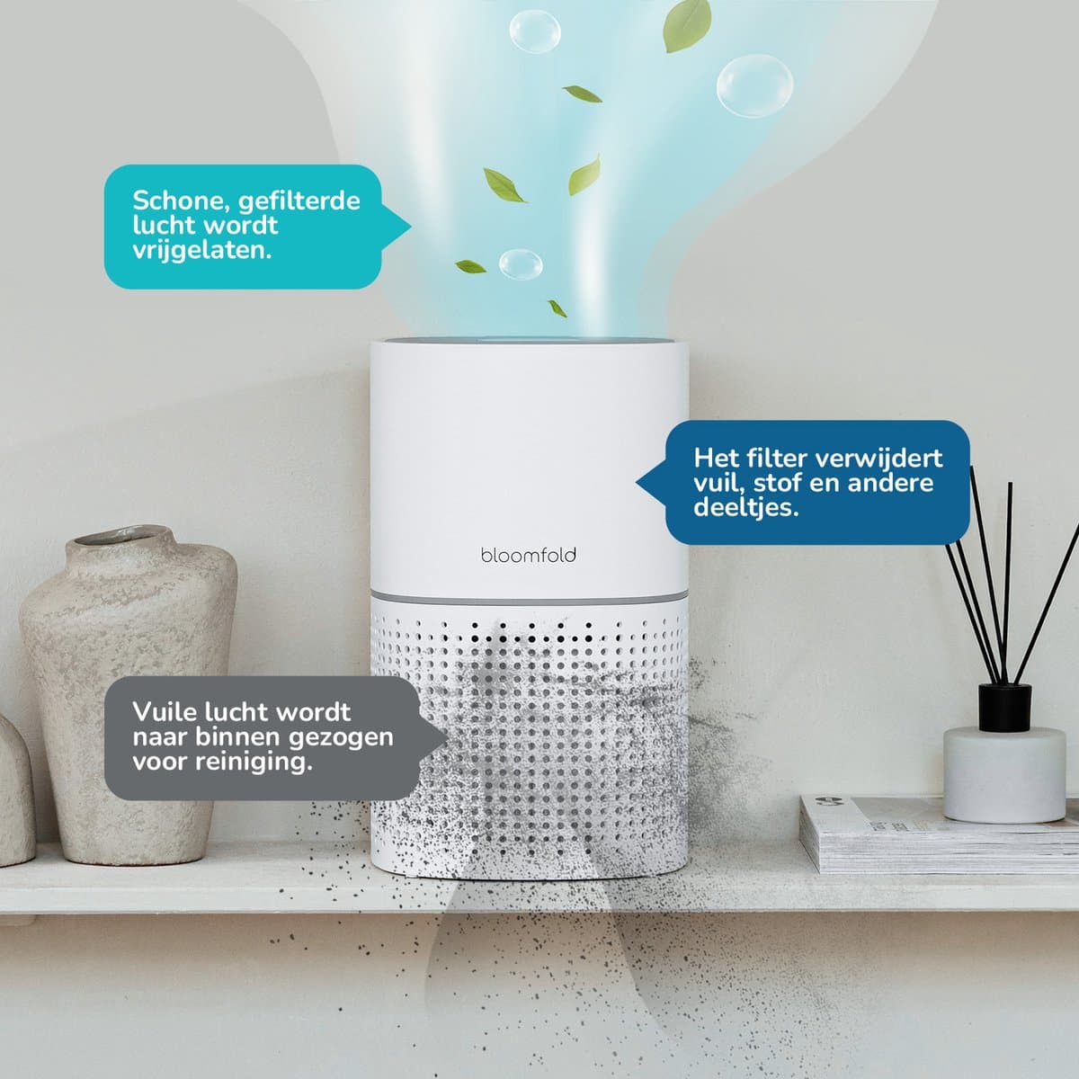 Bloomfold Luchtreiniger - Air Purifier - HEPA 13 filter + koolstoffilter - CADR: 240m3/h - Luchtkwaliteit indicator - 3 standen + slaapstand thumbnail 3