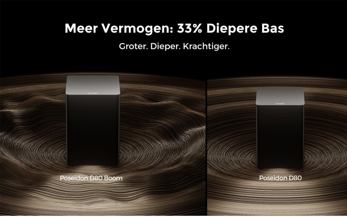 ULTIMEA Poseidon D80 Boom 7.1 Dolby Atmos soundbar met draadloze subwoofer en 4 surround speakers thumbnail 6
