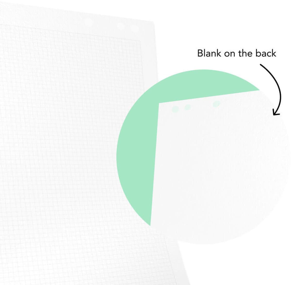 MOYU Uitwisbaar flipoverpapier van steenpapier - Ruitjes & blanco - 65 × 100 cm - 5 vellen thumbnail 7