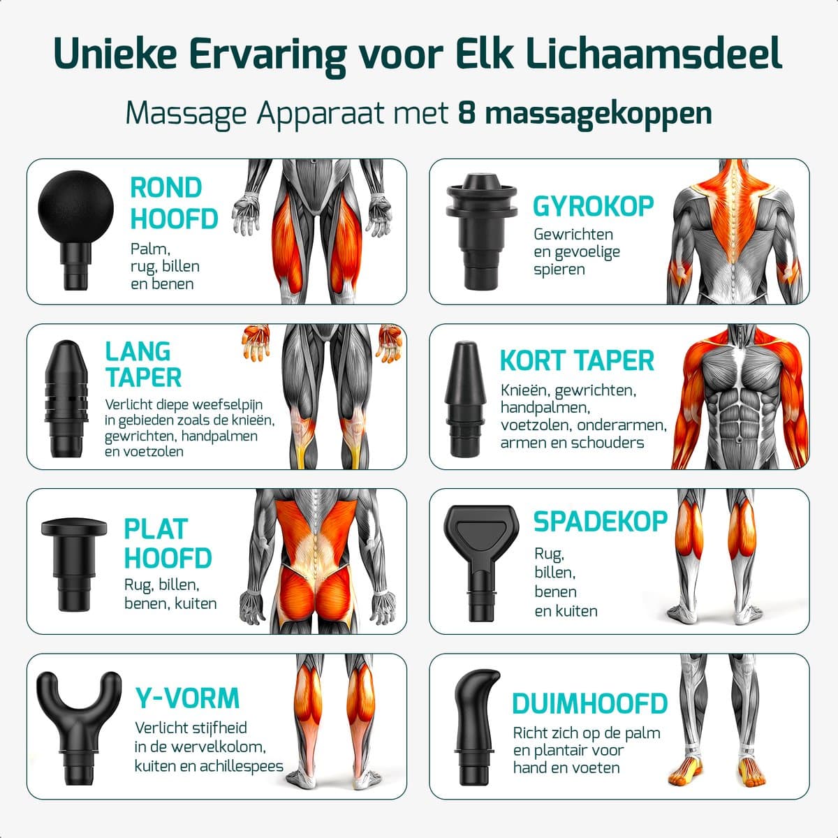 FITAGE Massage Gun Mini: 30 standen, 8 opzetstukken, draadloos thumbnail 5