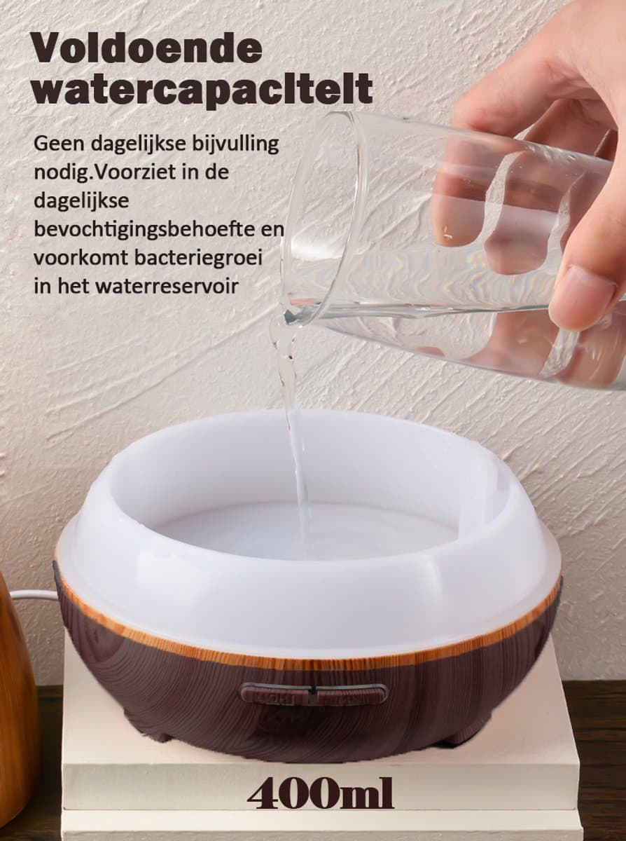 ibettertec Luchtreiniger & Aromadiffuser - 400ml Elektrische geurlamp met houten design,LED-verlichting en stille luchtbevochtiger voor etherische oliën thumbnail 2