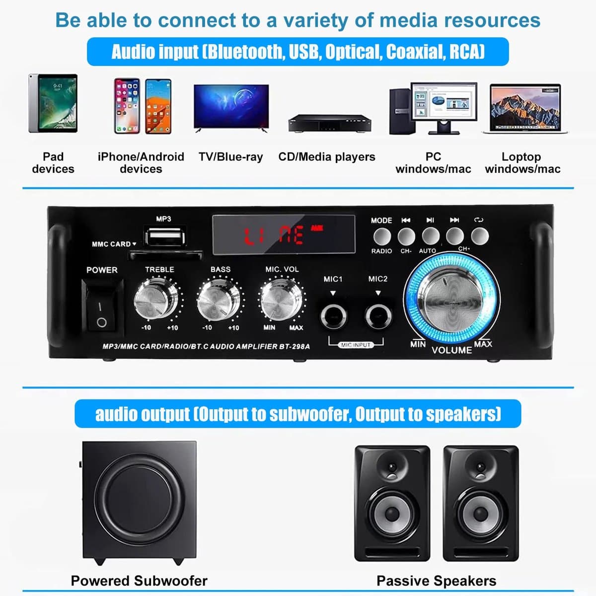 Mini-versterker HiFi - Bluetooth 5.0, 600W, FM-radio, USB/SD thumbnail 5