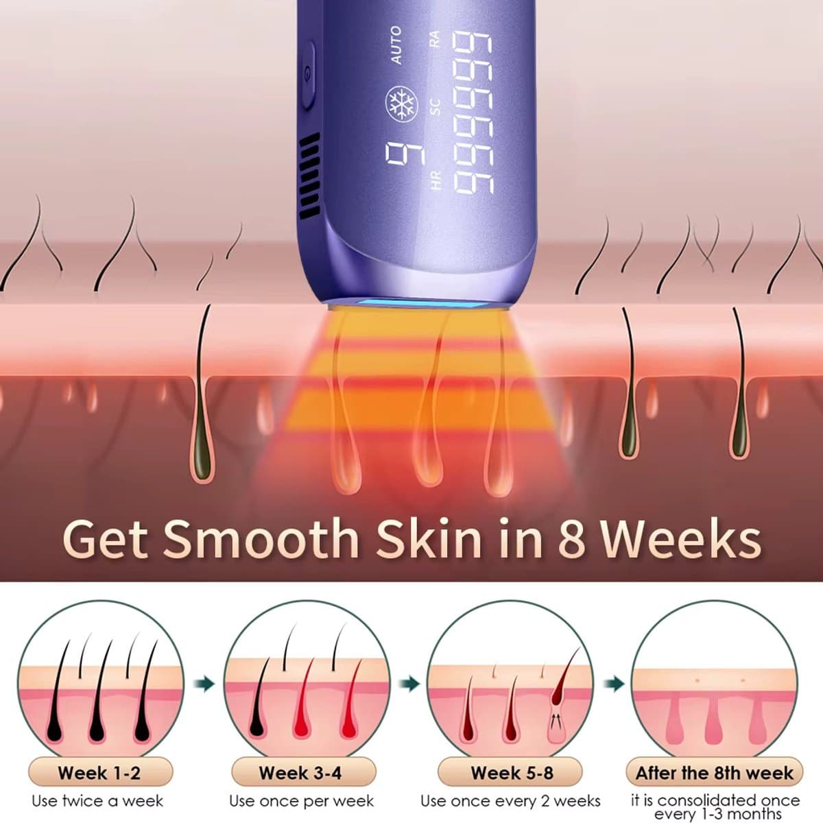 Nawy® IPL Laser Ontharingsapparaat - Laser Ontharing - Pijnloos Ontharen met Ice Cooling - Permanente Ontharing voor alle Lichaamsdelen - voor Mannen en Vrouwen - 999.999 Flitsen - Inclusief Beschermbril en Scheermes - Epileerapparaat Dames thumbnail 3