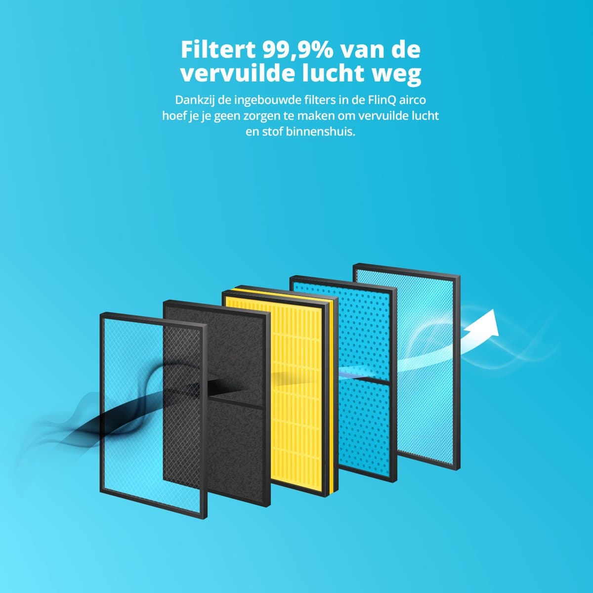 FlinQ mobiele airco 13.000 BTU met wifi thumbnail 8