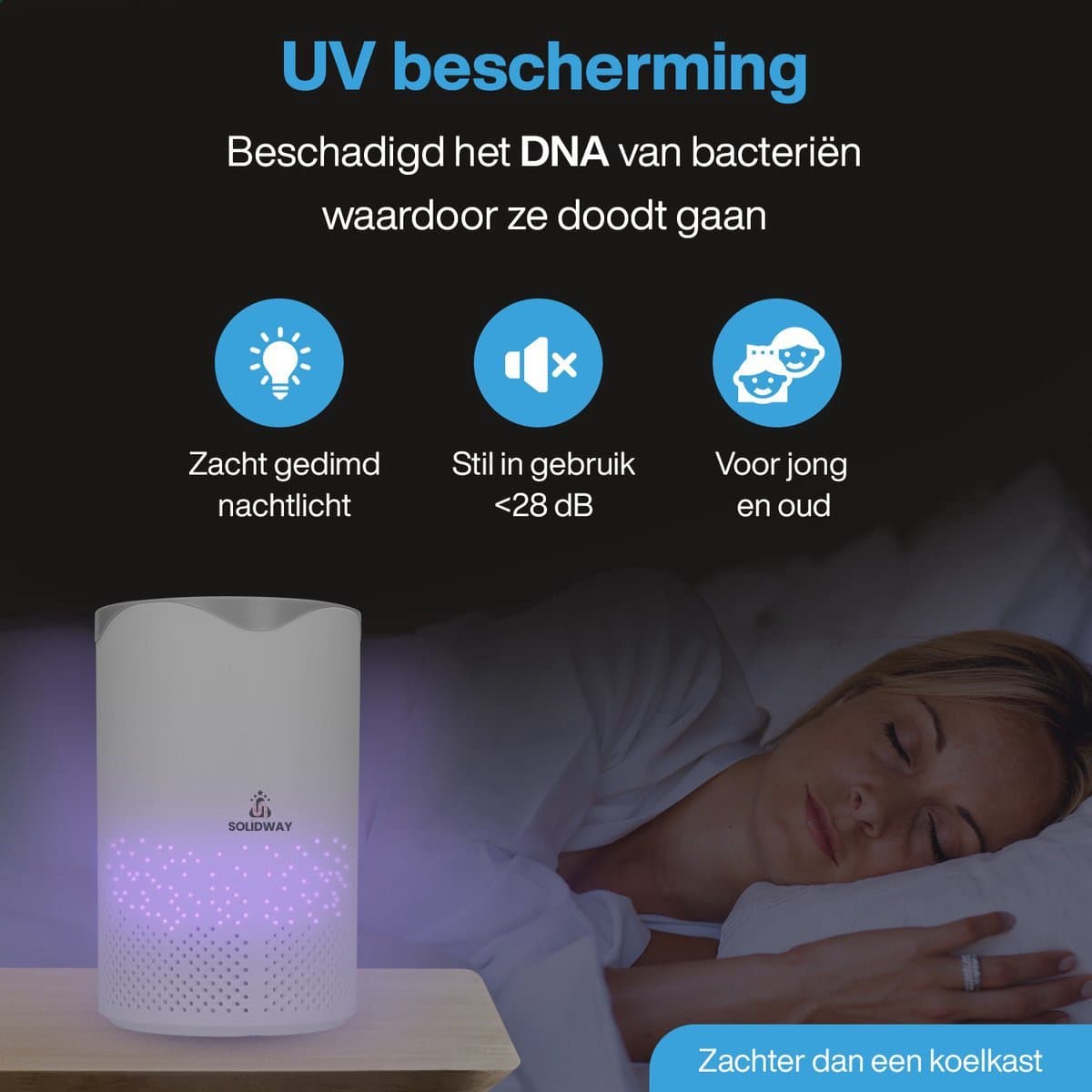 Luchtreiniger met Ionisator – Air Purifier met HEPA Filter – Clean Air – Luchtzuiveraar met UV – Incl. Extra Luchtfilterset thumbnail 7