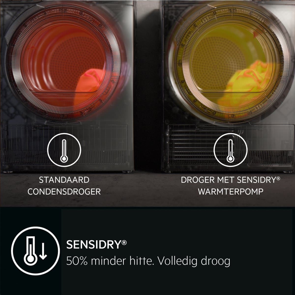AEG TR969M6C EcoLine 9000 serie AbsoluteCare® Plus - Wasdroger - Warmtepomp Droger - 9 kg thumbnail 8