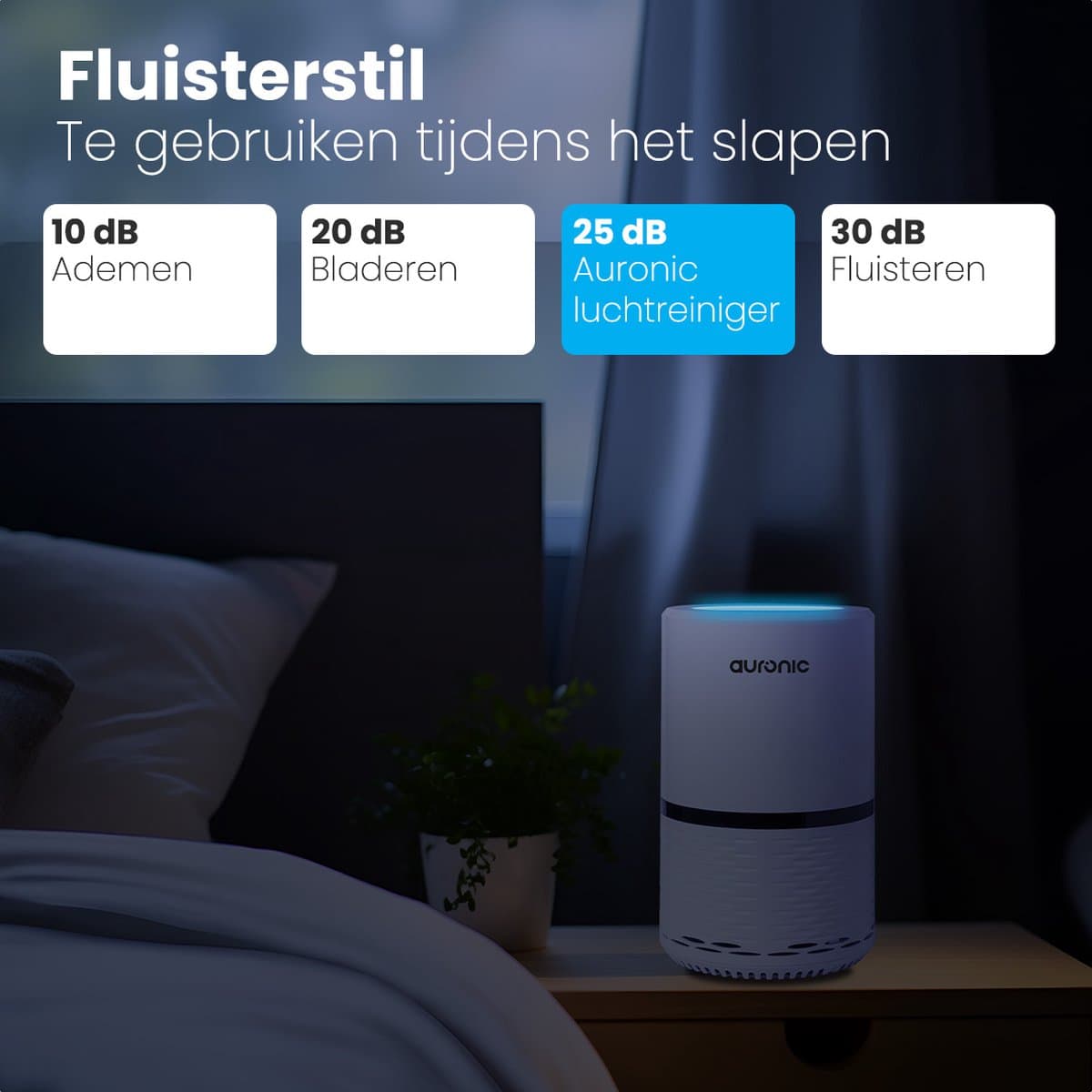 Auronic Luchtreiniger - 12 m² - Air Purifier met HEPA Filter - Verwijdert 99,97% - 25W - 3 Standen - Wit thumbnail 7