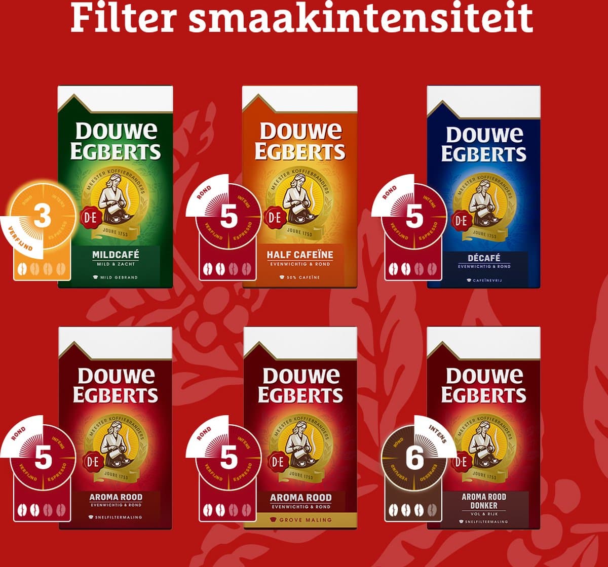 Douwe Egberts Aroma Rood Donker Filterkoffie thumbnail 4