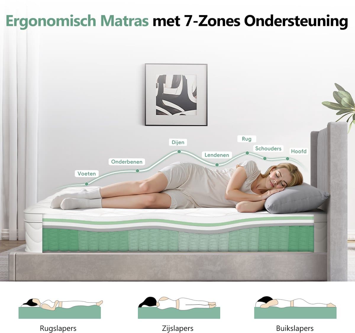 Saikefy matras 90x200cm - 28cm - Pocketvering Matras - 7-Zones - Orthopedisch - Afritsbaar en wasbaar hoeslaken - Anti-Allergie - Traagschuim - Gemiddelde Stevigheid thumbnail 2