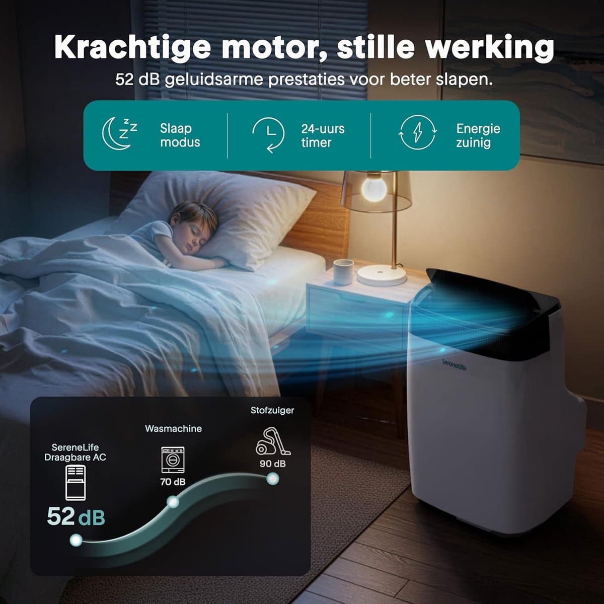 Mobiele airco 7000 BTU – Met WiFi en app – Ontvochtiger – Ventilator – Met raamkit thumbnail 6