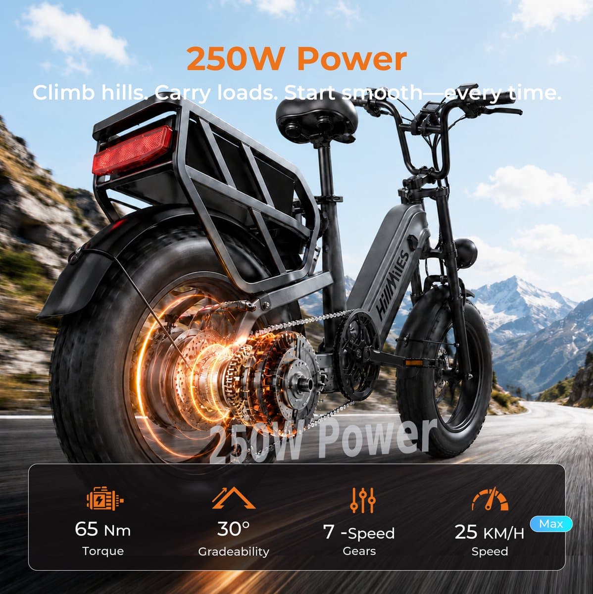 HillMiles MileLink 1 Elektrische fiets 250W 25km/u met achterdrager voor zware lading, 16x4 brede banden hydraulische remmen stads en terreinfiets met 48V 18Ah accu, 65Nm, groen thumbnail 4