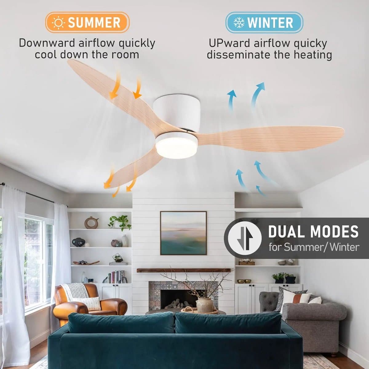 Plafondventilator 3 blad Ø105cm hout - stille ventilator – top kwaliteit - energie zuinig -met remote - ventilator voor laag plafond - 6 snelheden – beste alternatief voor airco - zomer en winter stand – houten ventilator thumbnail 6