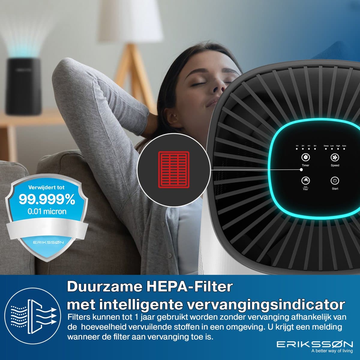 Erikssøn Luchtreiniger Elite - HEPA-14 Filter - Wit - 240 m3/u - Vermindert Stof En Pollen - Met Hepa Filter - Met Ionisator - Air Purifier - Clean Air thumbnail 5