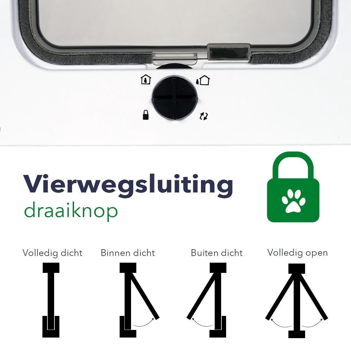 Kattenluik Wit met Tunnel – 4 Vergrendelingsstanden – Weerbestendig - Maat L thumbnail 6