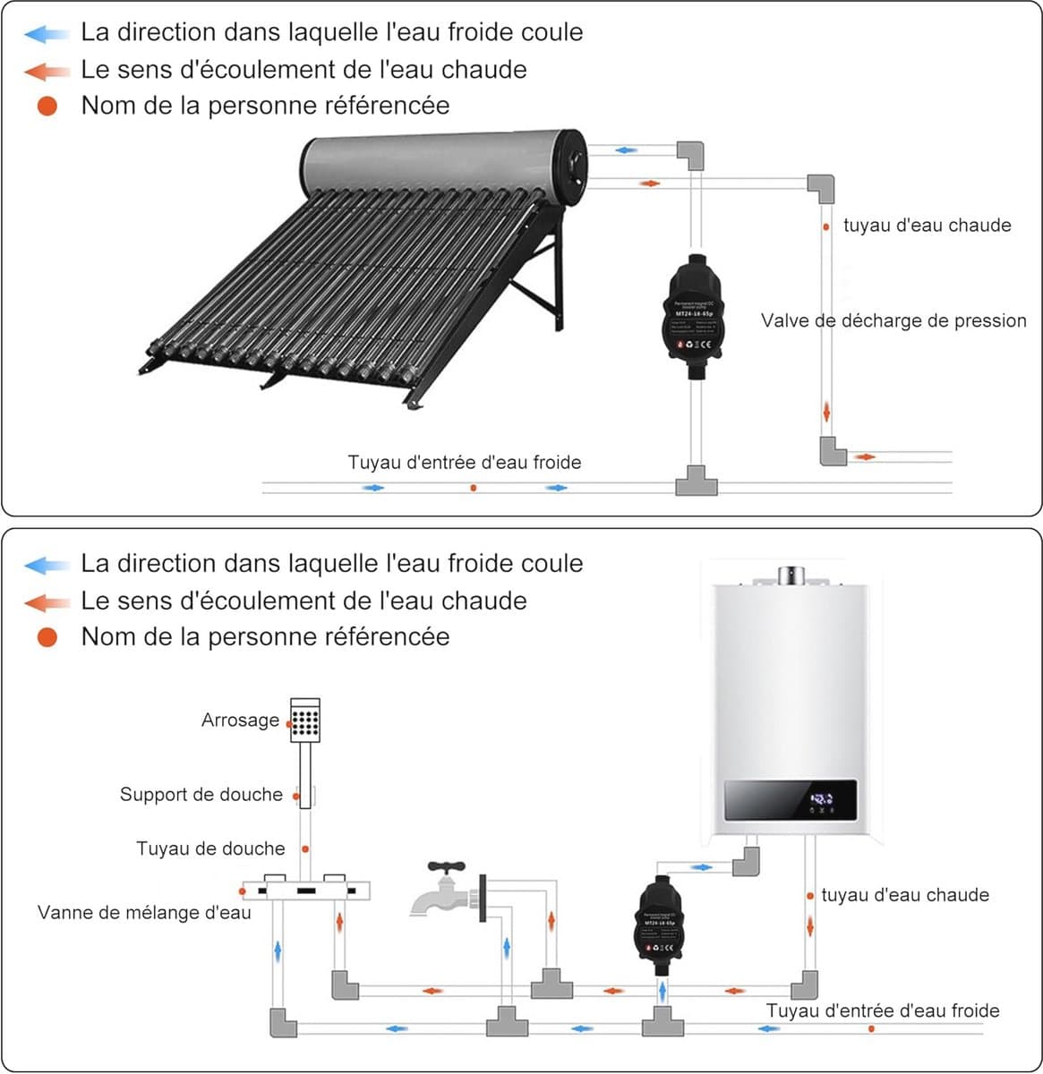 Automatische Waterdrukverhogingspomp - Geluidsarm, Compact en Efficiënt voor Douche en Tuin thumbnail 4