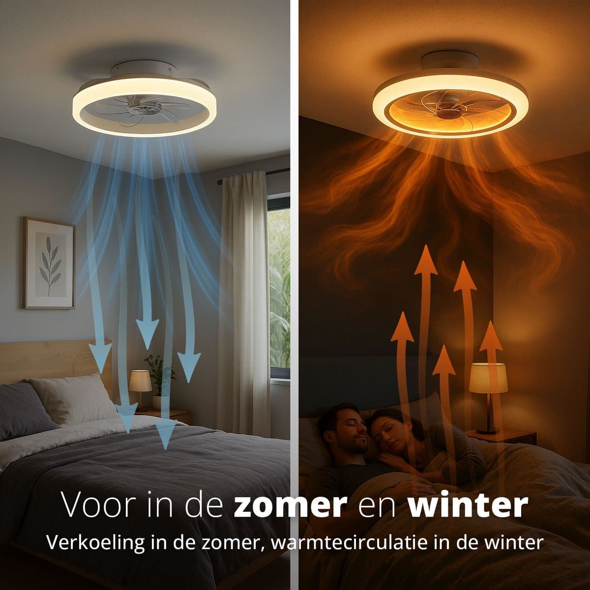 FlinQ AeroGlow Smart Plafondventilator met Verlichting - Ventilator voor aan het Plafond - Ideaal voor op de Slaapkamer - Bestuurbaar met App of Afstandsbediening - Wit thumbnail 4