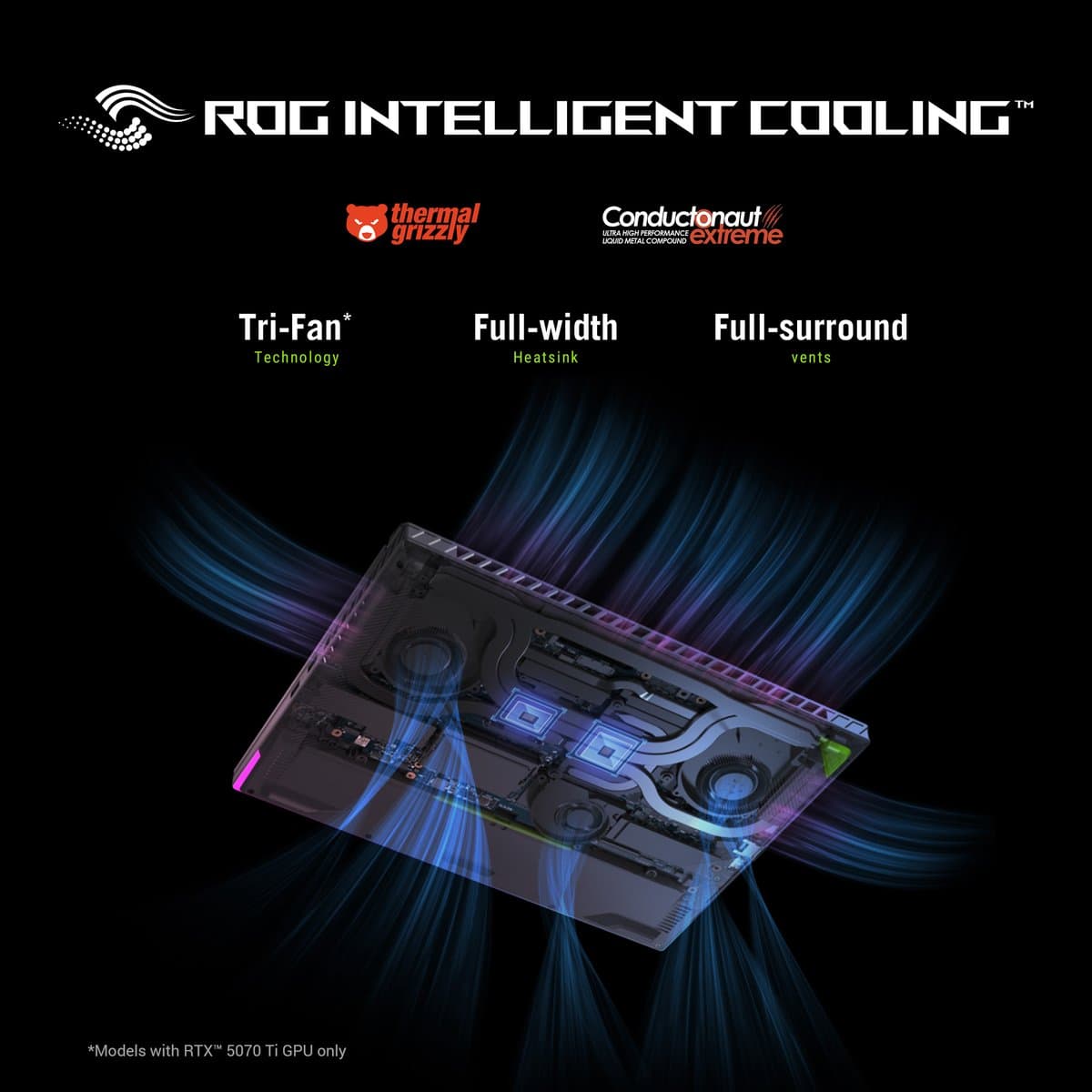 ASUS ROG Strix G16 G614PP-S5032W - Gaming Laptop - 16 inch - RTX 5070 - 240 Hz thumbnail 3