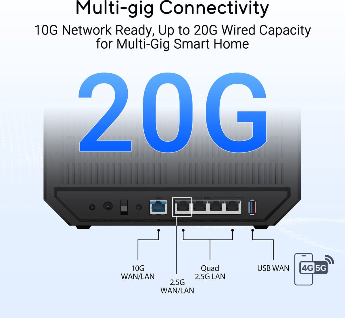 ASUS RT-BE92U: Tri-Band WiFi 7 router met 10 Gbps thumbnail 7